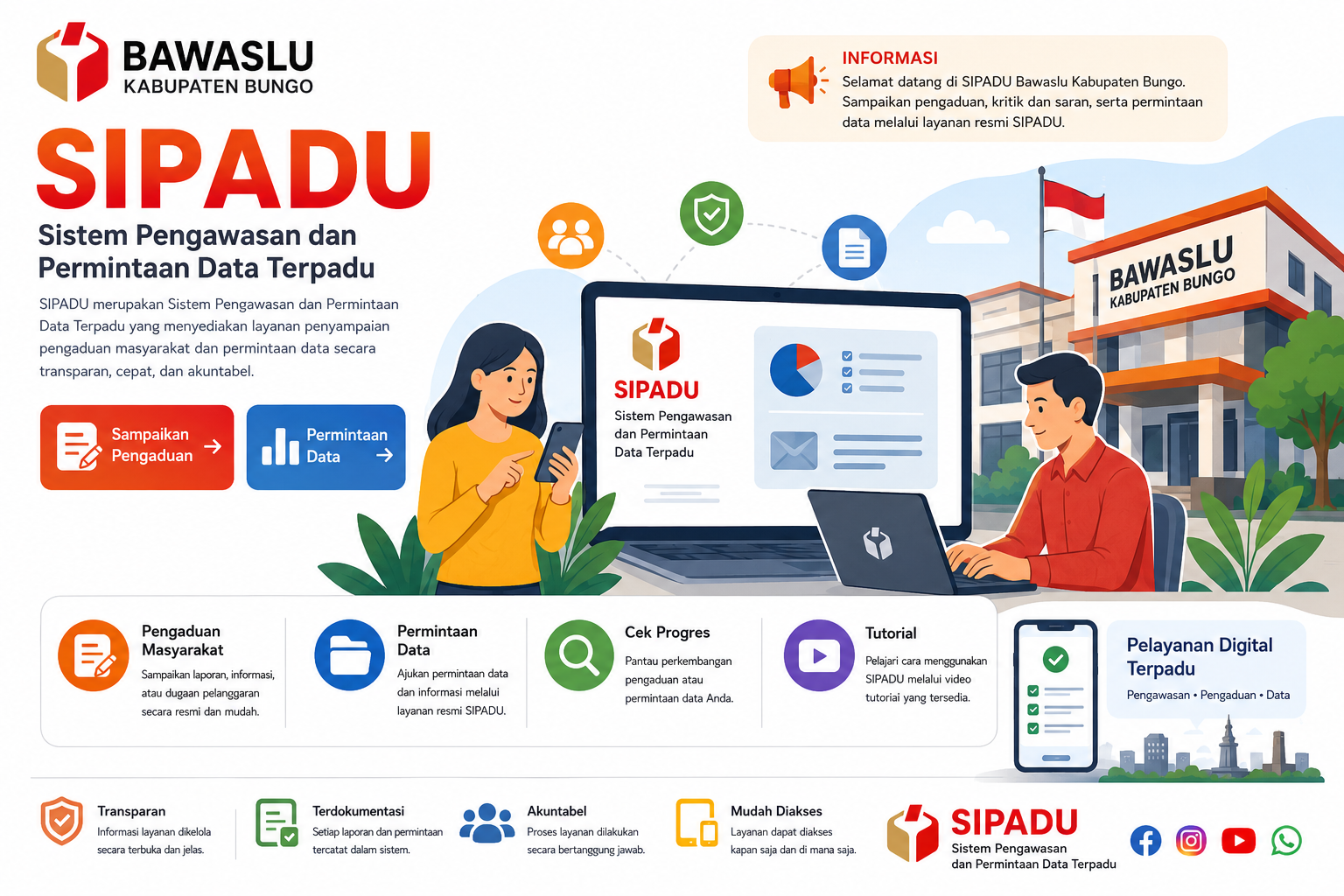 Gambar Hero SIPADU Bawaslu Kabupaten Bungo
